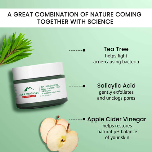 Alps Goodness Acne Control French Green Clay Mask